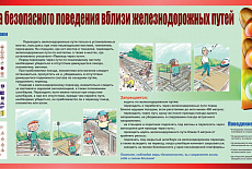 Тематические стенды и плакаты